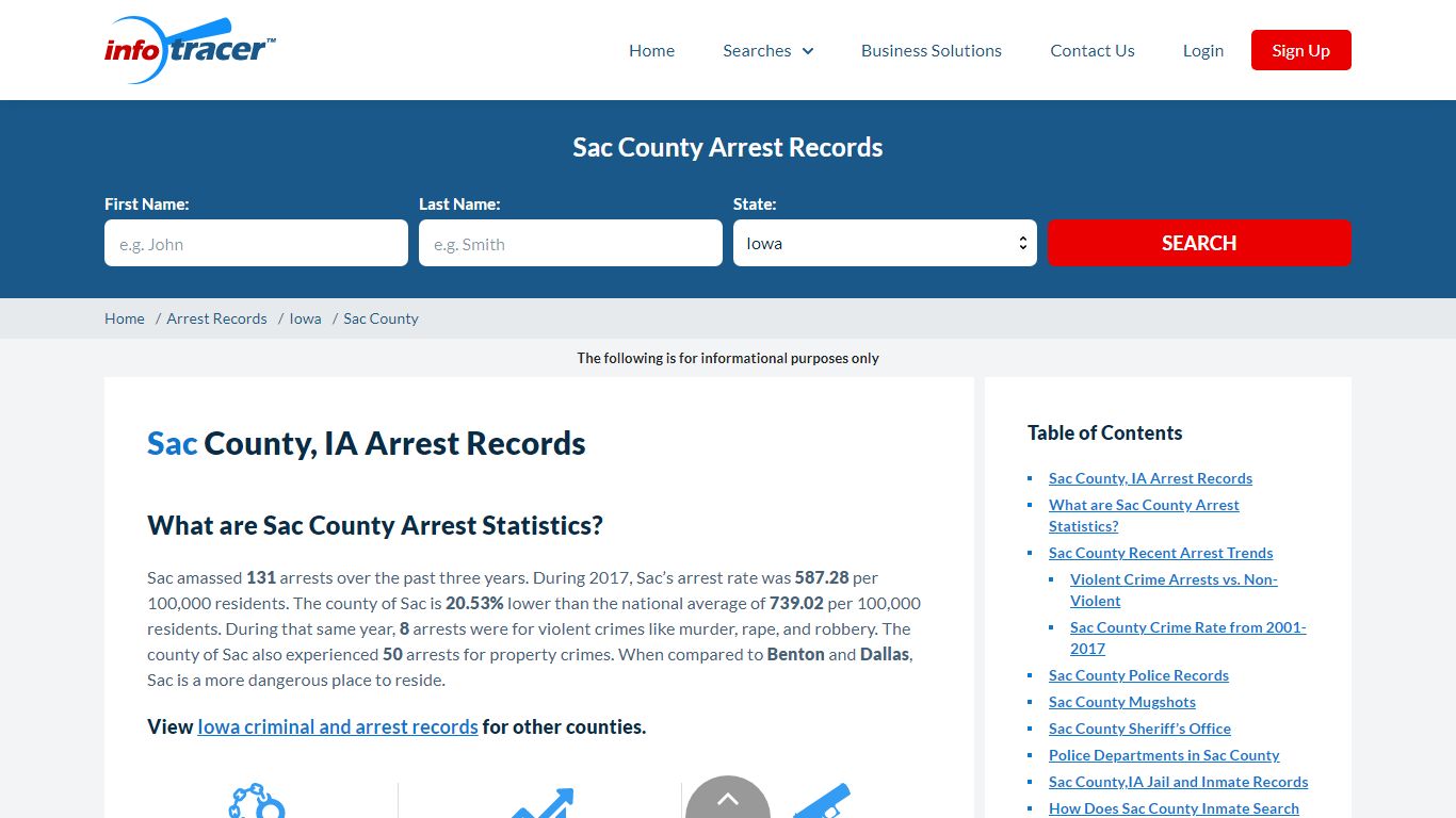 Sac County, IA Arrests, Mugshots & Jail Inmate Records - InfoTracer